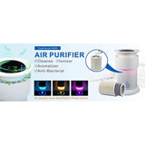 HDL-961U Intelligent HEPA Air Purifier