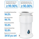 HDL-961 Intelligent HEPA Air Purifier
