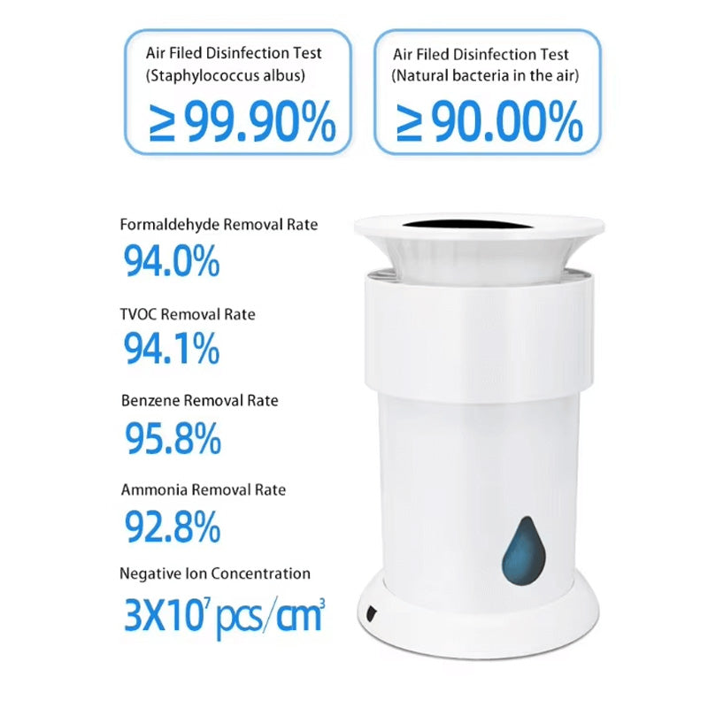 Can air purifiers remove pet hair?