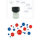 HDL-560 Vehicle Water Wash Air Humidifier