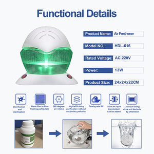 HDL-616 Water Wash Air Humidifier