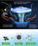 HDL-963U Intelligent  Water Wash Air Purifier