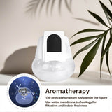 Is there a difference between using tap water and distilled water when using an aromatherapy machine?