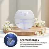 Is the desktop diffuser suitable for home use?