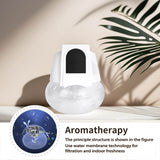 Can desktop diffusers be used in small rooms?