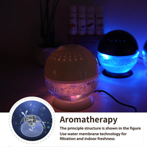 How effective is the use of electric diffusers in different rooms