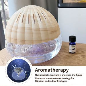 Can fogless aromatherapy machines be used in hotels?