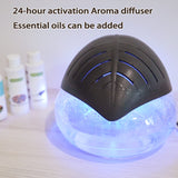 What is water-soluble essential oil? Essential oil magic guide