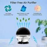 HDL-518 Water Wash Air Humidifier